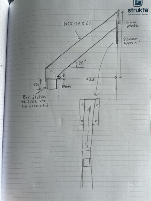 fabricators near me, structural fabrication, steel fabricator London, steel fabricator, rsj suppliers near me, Surrey steels, steel connection types, steel fabrications London, structural steel fabrications, structure fabrication, steel erection, site surveying