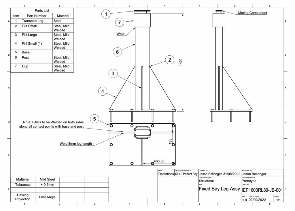 steel manufacturer, steel manufacturers, steel manufacturer near me, steel manufacturers near me, steel manufacturing, steel manufacturing near me, metal fabricator near me, metal fabricators near me, metal fabrication near me, metal fabricator, metal fabrication, metal fabricators